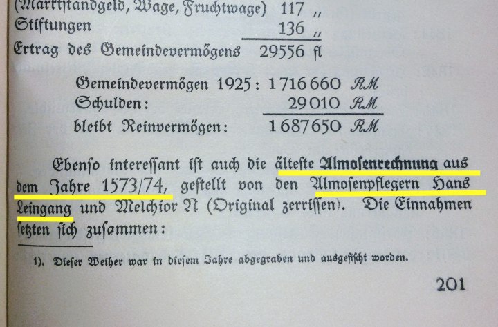 Stefan Leingang, Der Name Leingang, Herkunft und Bedeutung des Namens Leingang.