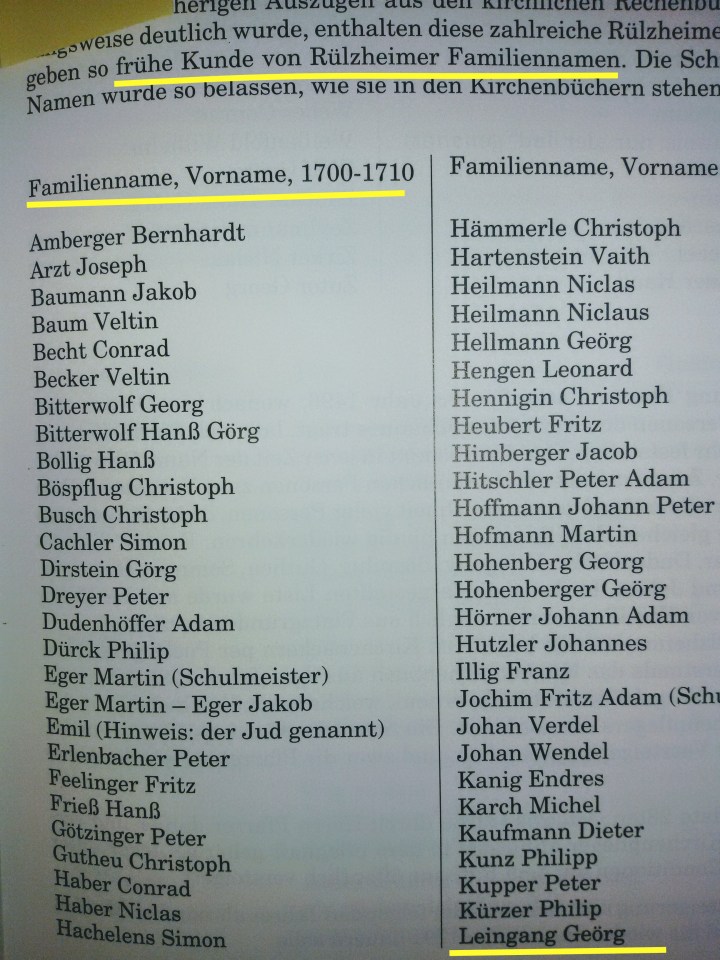 Stefan Leingang, Der Name Leingang, Herkunft und Bedeutung des Namens Leingang.